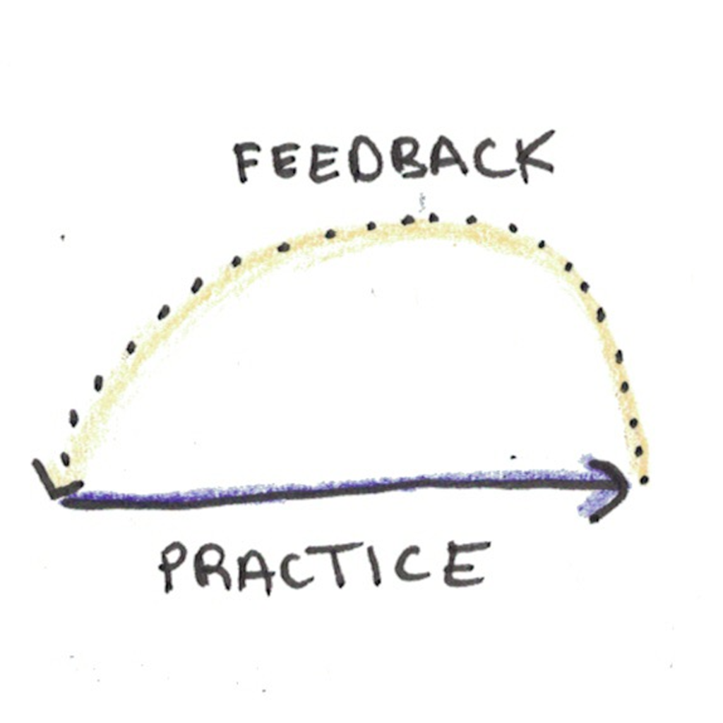 How to Build Skills that Pay (Without Going Back to School): Feedback