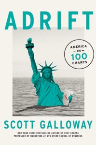 Adrift: America in 100 Charts by Scott Galloway